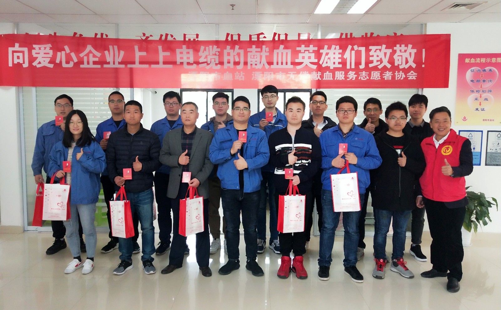 mg冰球突破电缆一连10余年组织员工无偿献血，，，，为生命加油